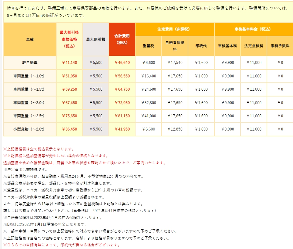 車検価格表